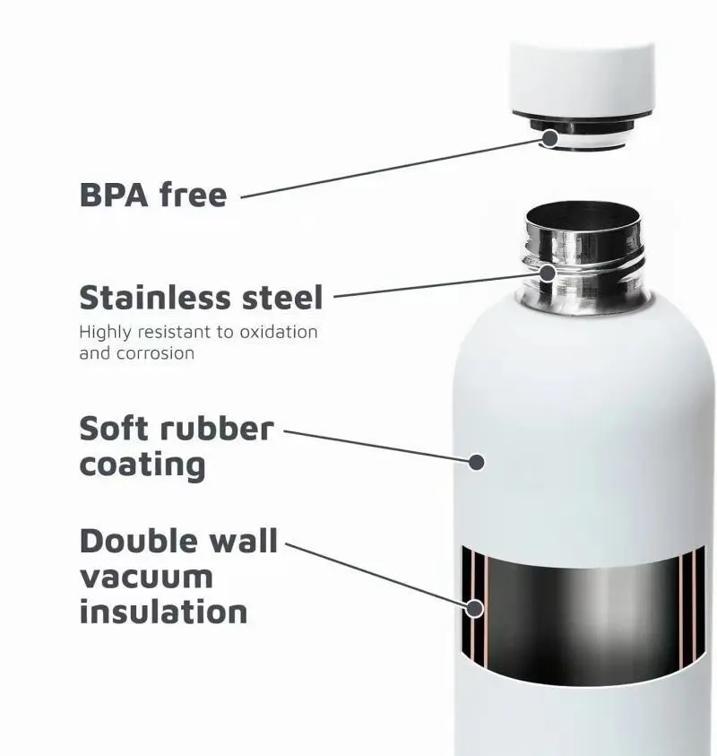 Sports kettle high appearance lecel portable thermos cup 7