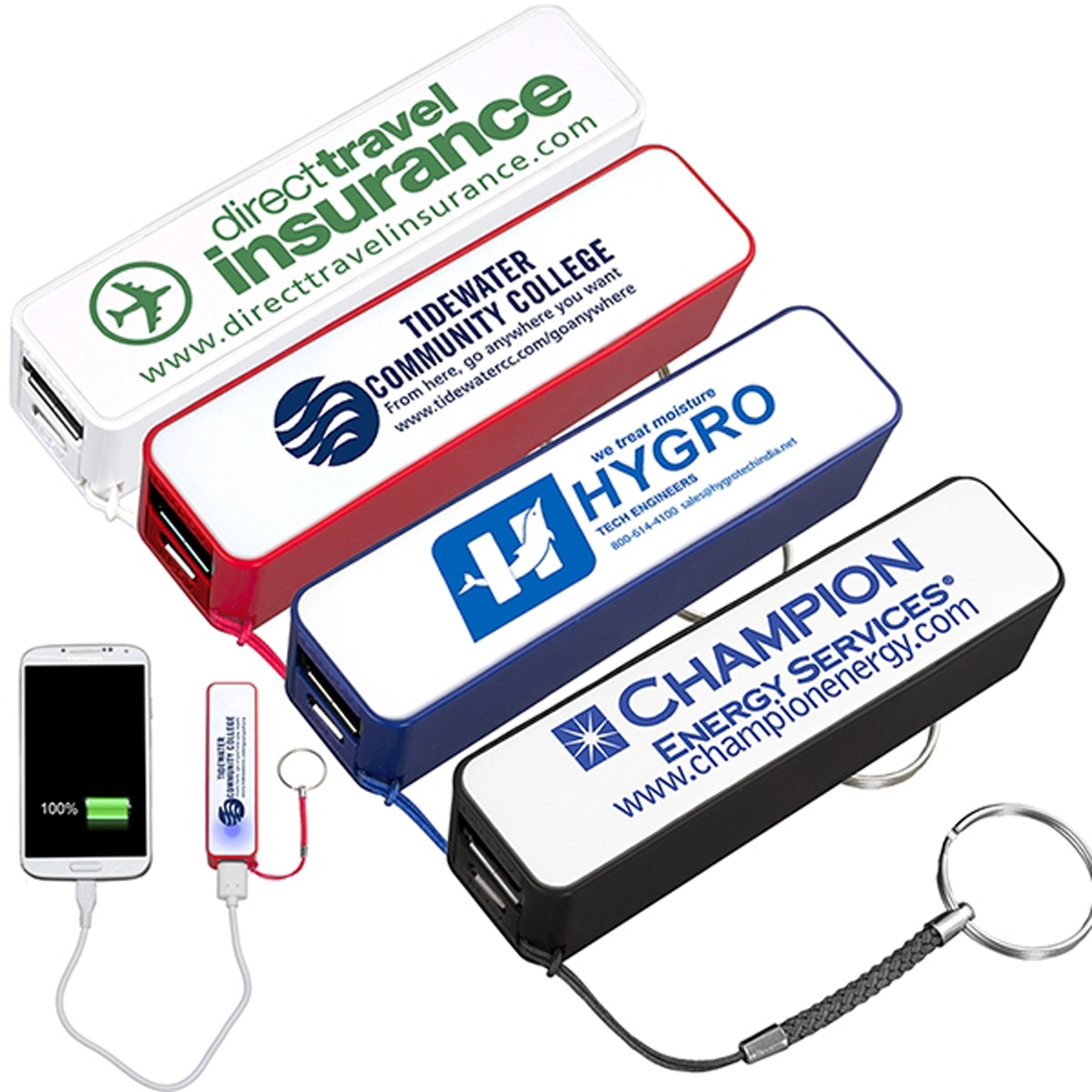 Stock in USA 2200 mAh Portable Lithium Ion Power Bank 3