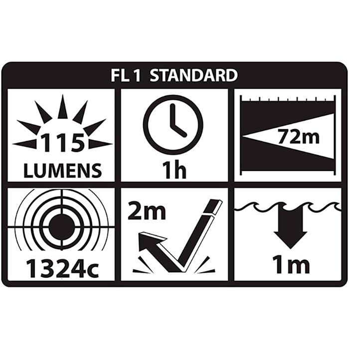 Nightstick® Adjustable Beam Flashlight - 1 AA 8