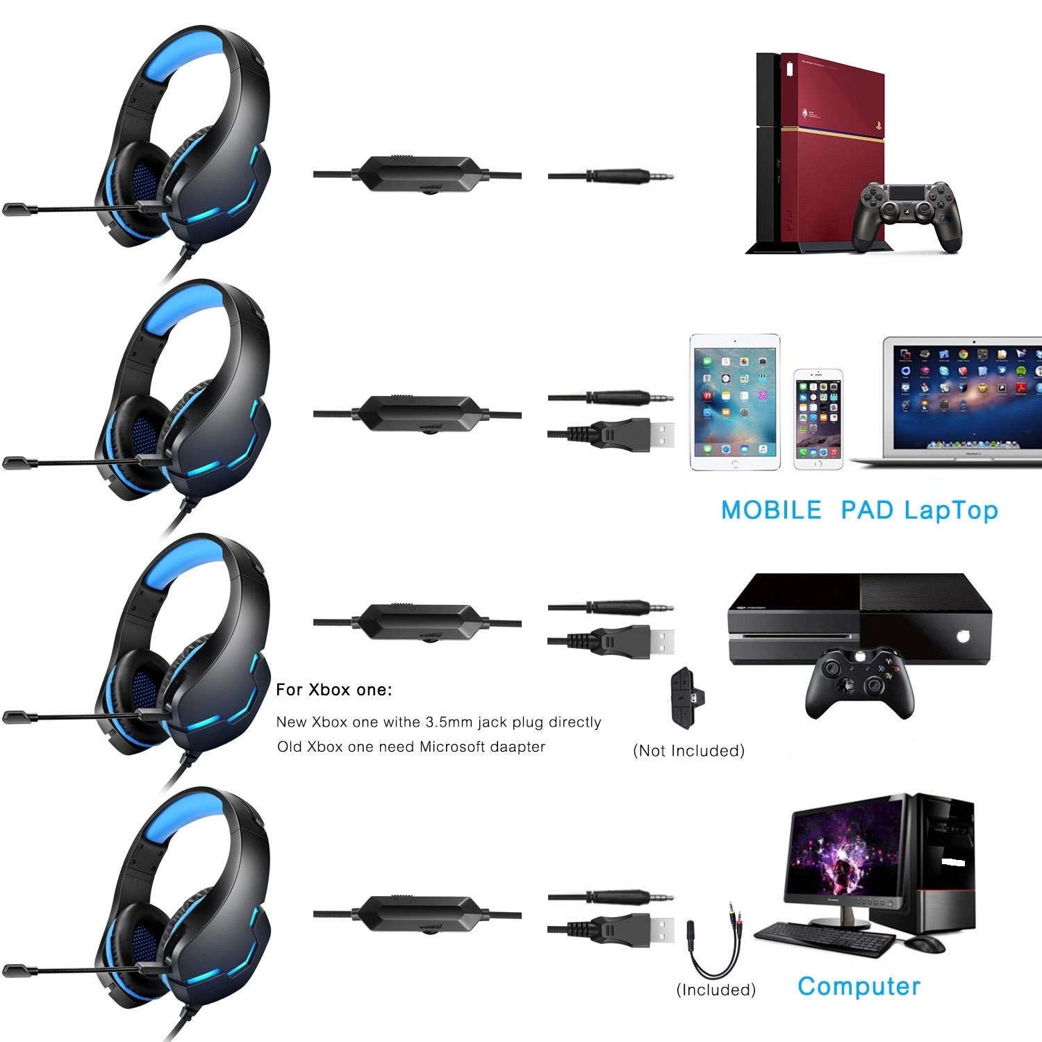 Headset For Gaming With Noise Canceling 3