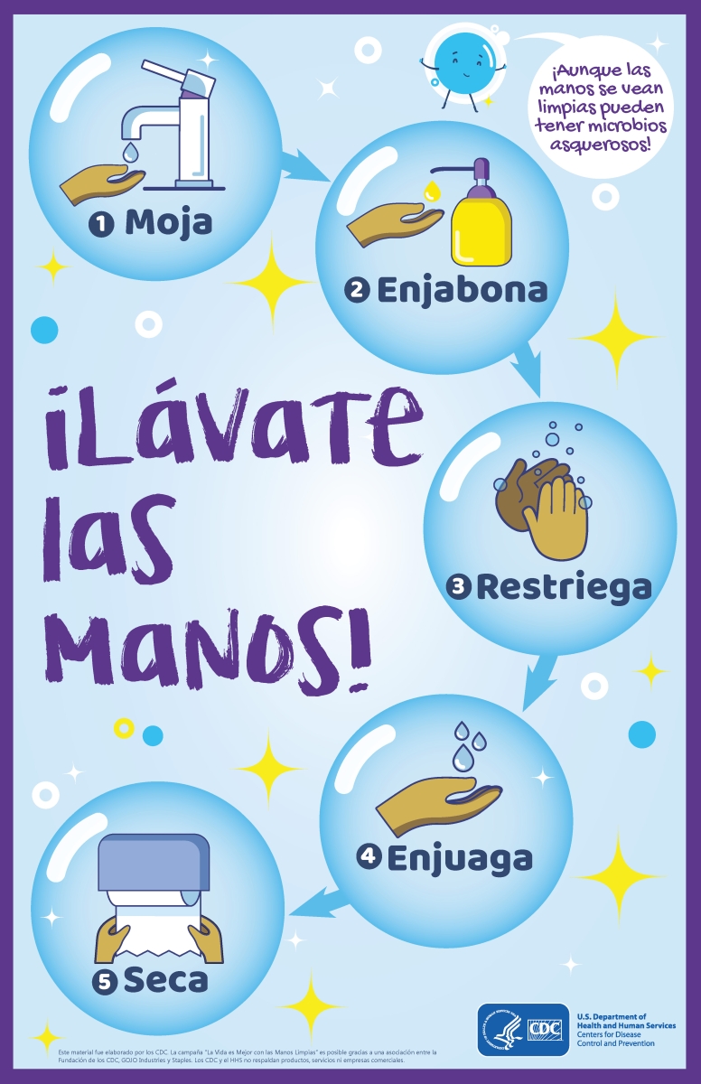 CDC Approved Stock Posters | Hand washing series (11x17) 2