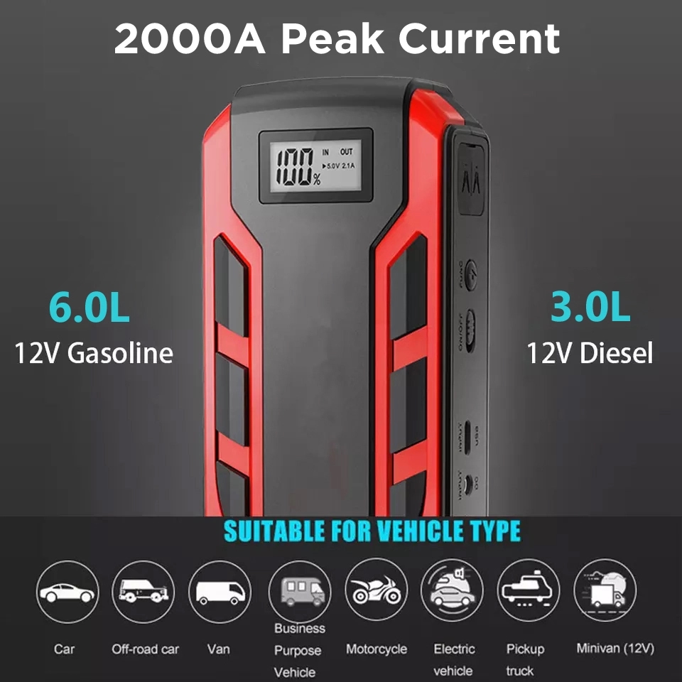 Car Jump Starter Power Bank 14000mAh 18W Fast Charging 1