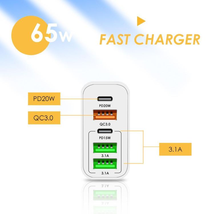 USB C Charger 3