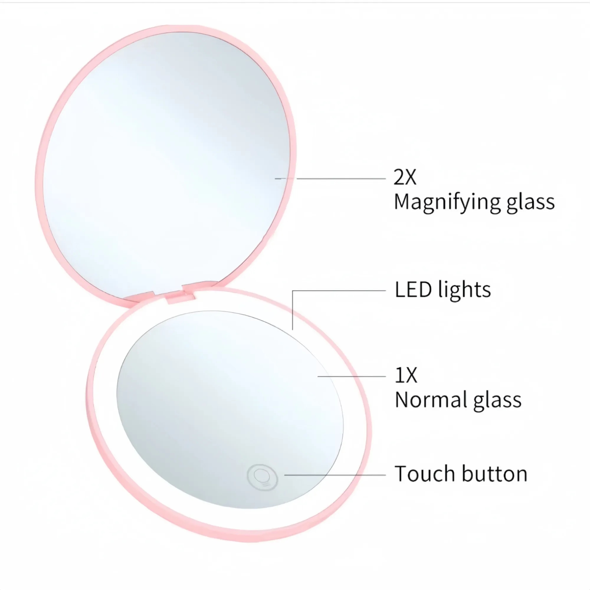 Magnification LED Pocket Mirror with USB Data Cable 5