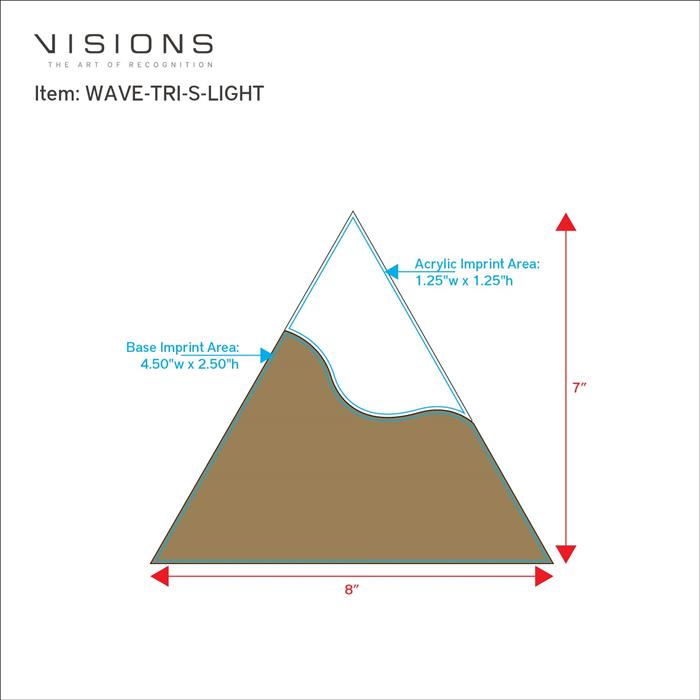 Fusion Triangle 4