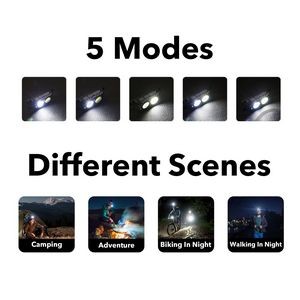 Versatile Rechargeable LED Headlamp 5 Modes with Adjustable Headband 7