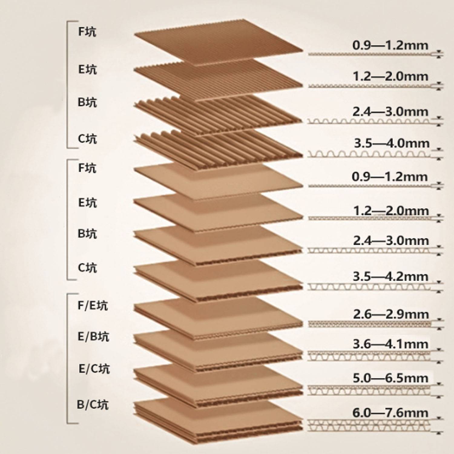 Custom Supermarket Retail Cardboard Display SStand 8