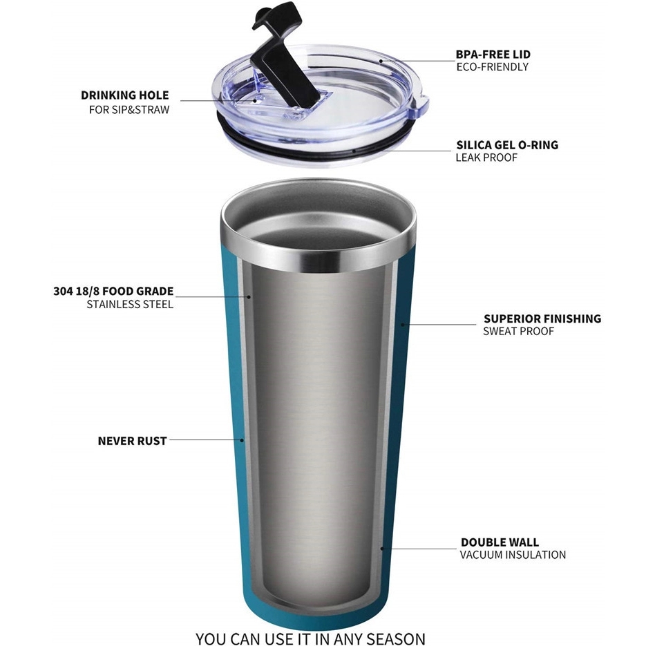 16oz 30oz Two-Tone Tumbler 4