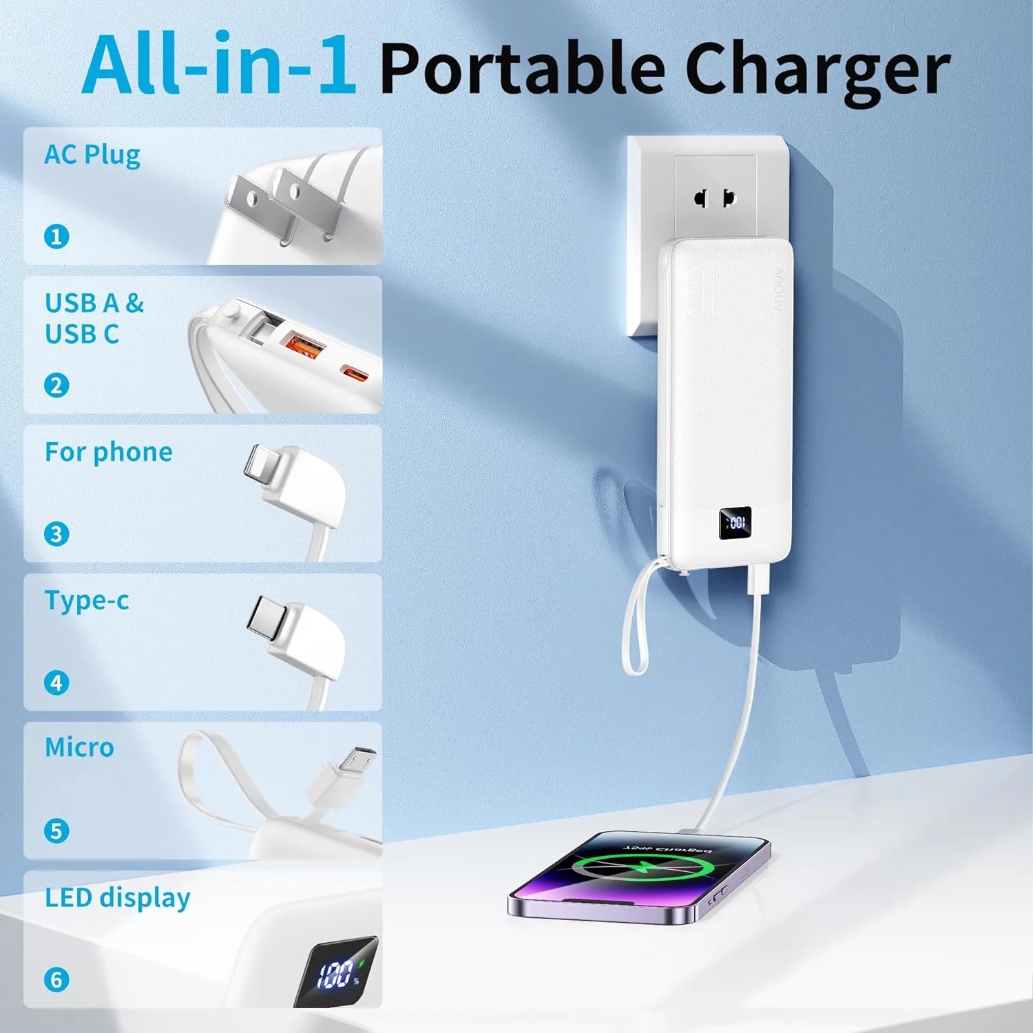 10000mAh Power Bank with Wall Plug 2