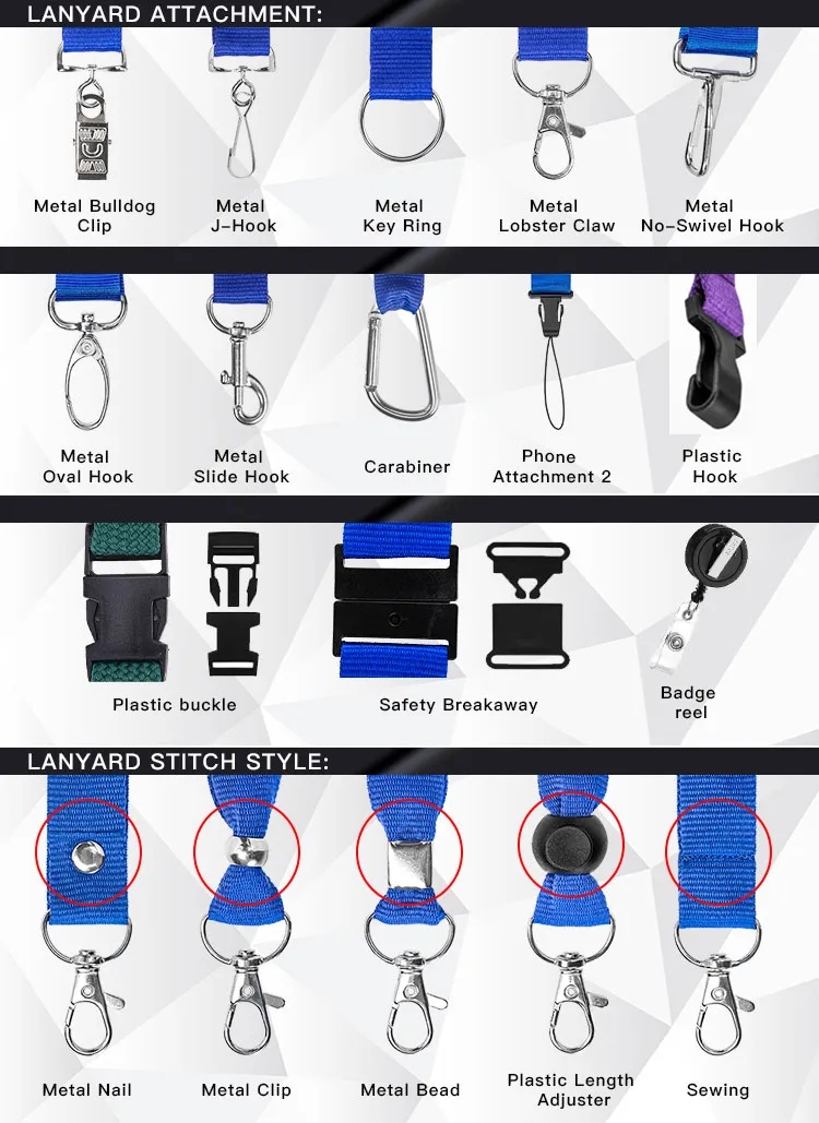 3/4" Imprinted Polyester Lanyard 2