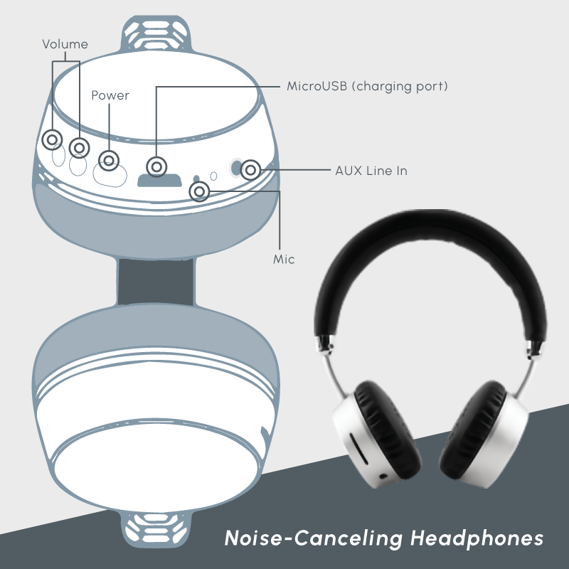 The Tranq Noise-Canceling Headphones 4
