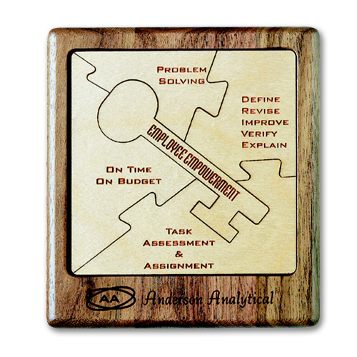 Wood Jigsaw Puzzle - 9 piece square 23