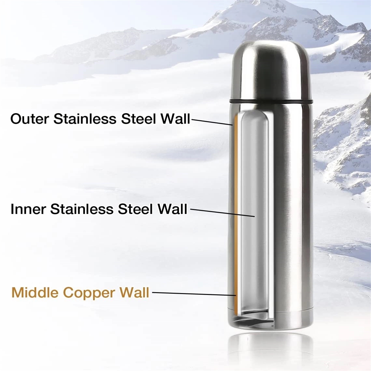 17Oz Stainless Steel Coffee Thermos, custom water bottle with logo imprint 3