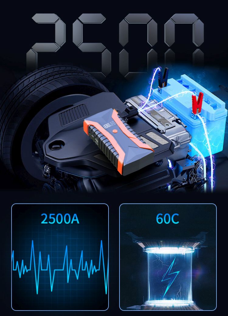 Car Jump Starter 6