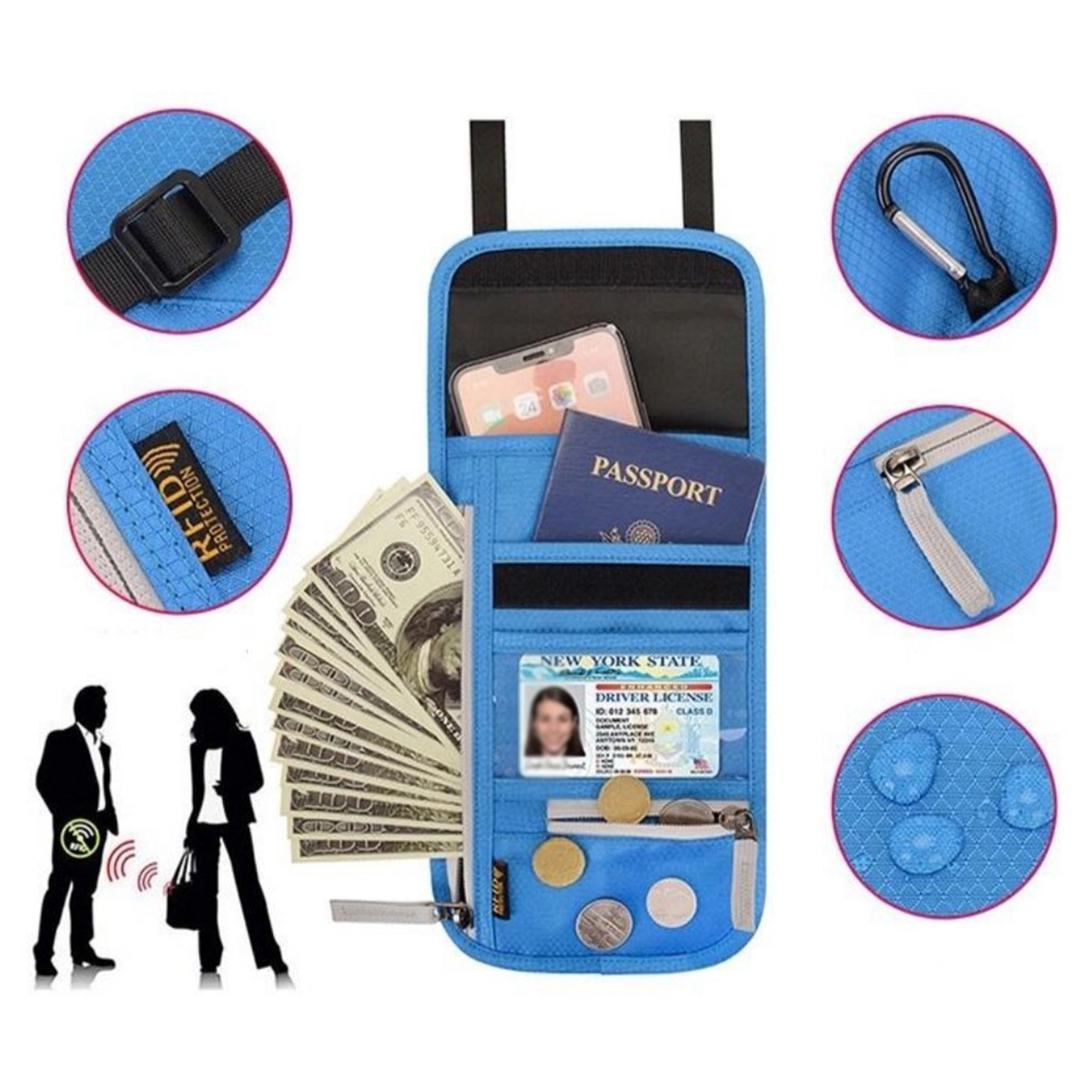 Passport Holder Neck Pouch 4