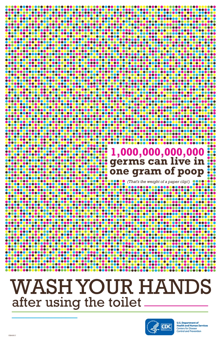 CDC Approved Stock Posters | Hand washing series (11x17) 9