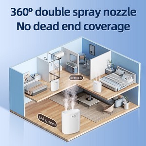 5L Large Capacity Dual Nozzle Humidifier 6