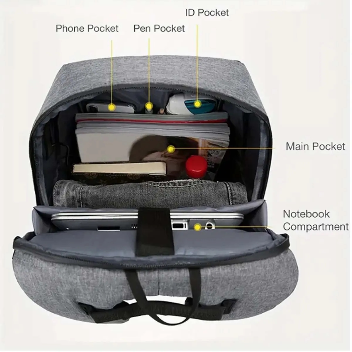 Large Capacity Backpacks With USB Port 8