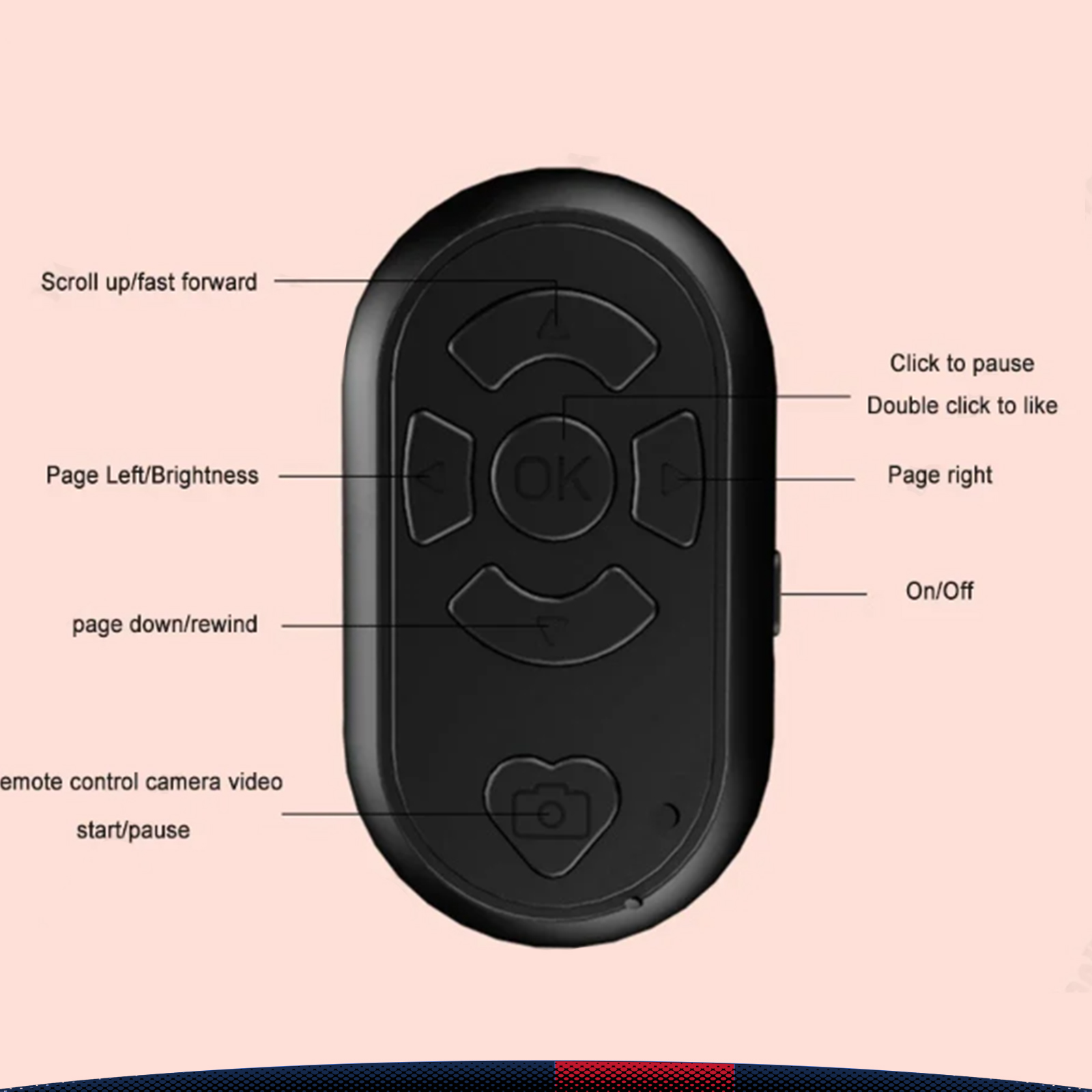 Smubi Bluetooth Camera Remote 4