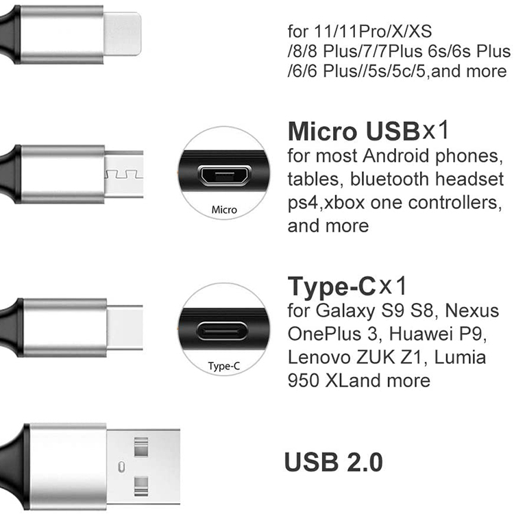 Eco-Friendly Multi-Use Charging Cable 4