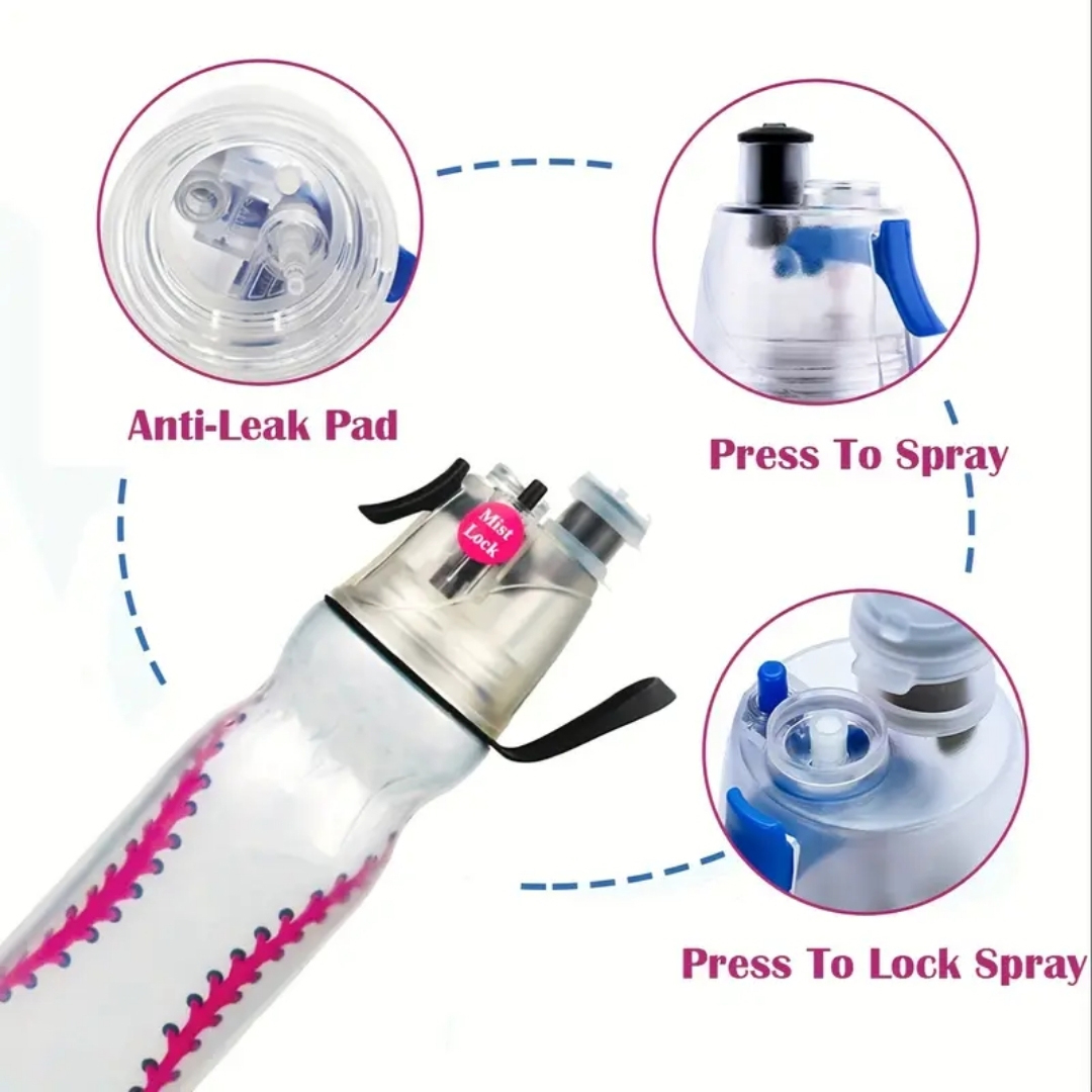 AquaBlast Spray Sports Bottle 2