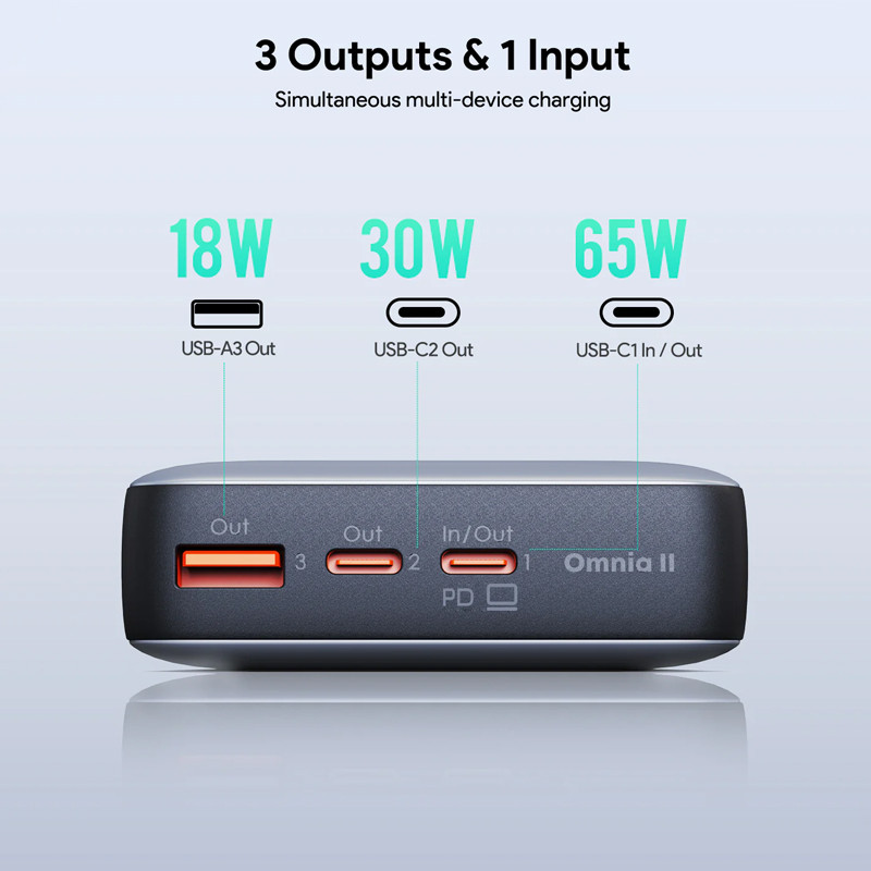 Aukey 65W 20,000mAh Laptop Power Bank 4