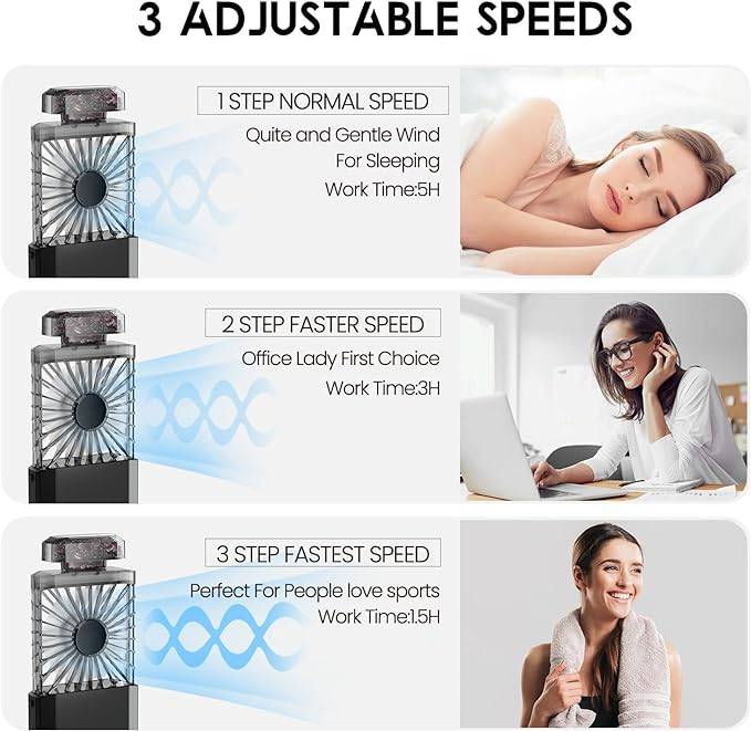 Scented perfume usb fan 2