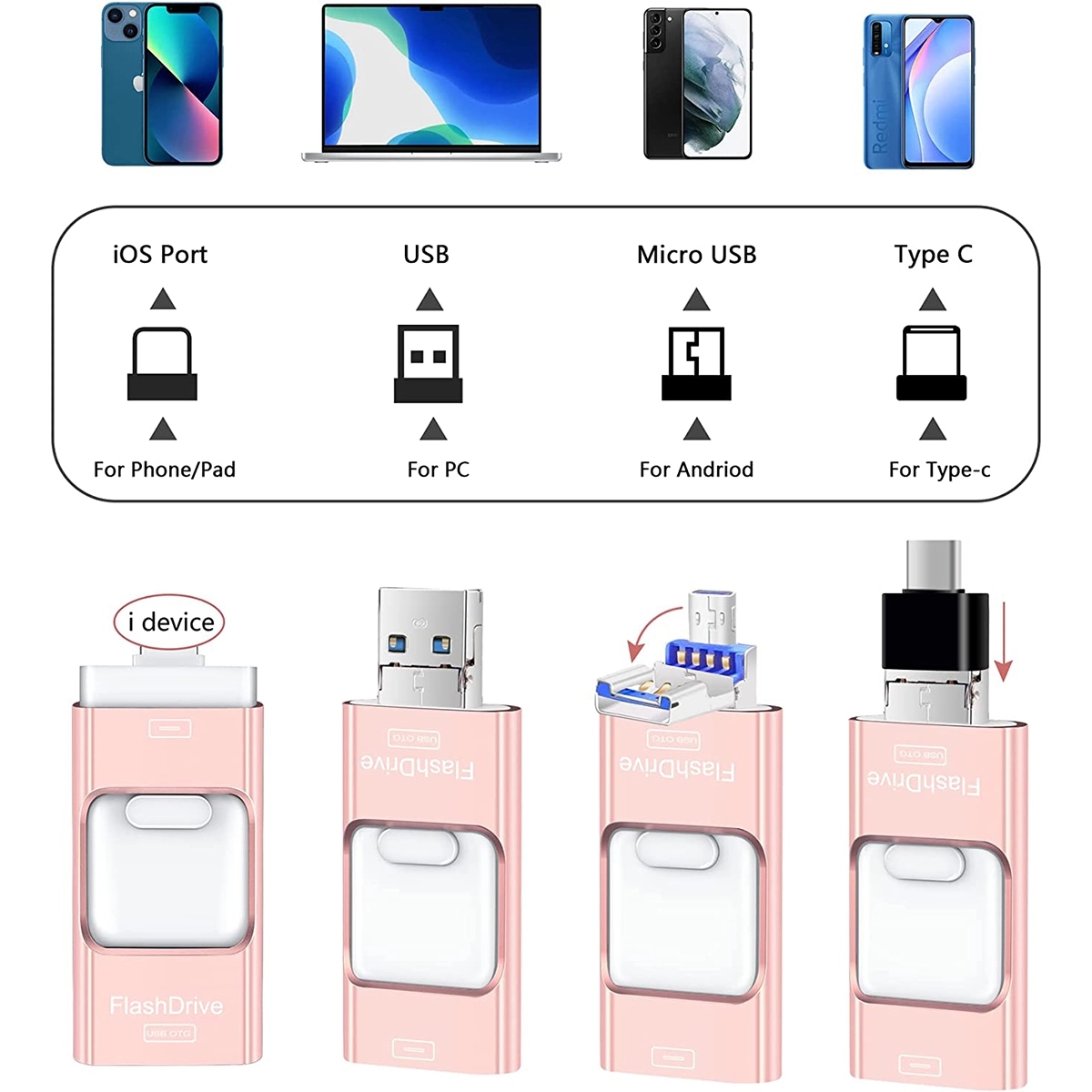 32G USB Flash Drive Photo Stick External Data Memory U Disk 4