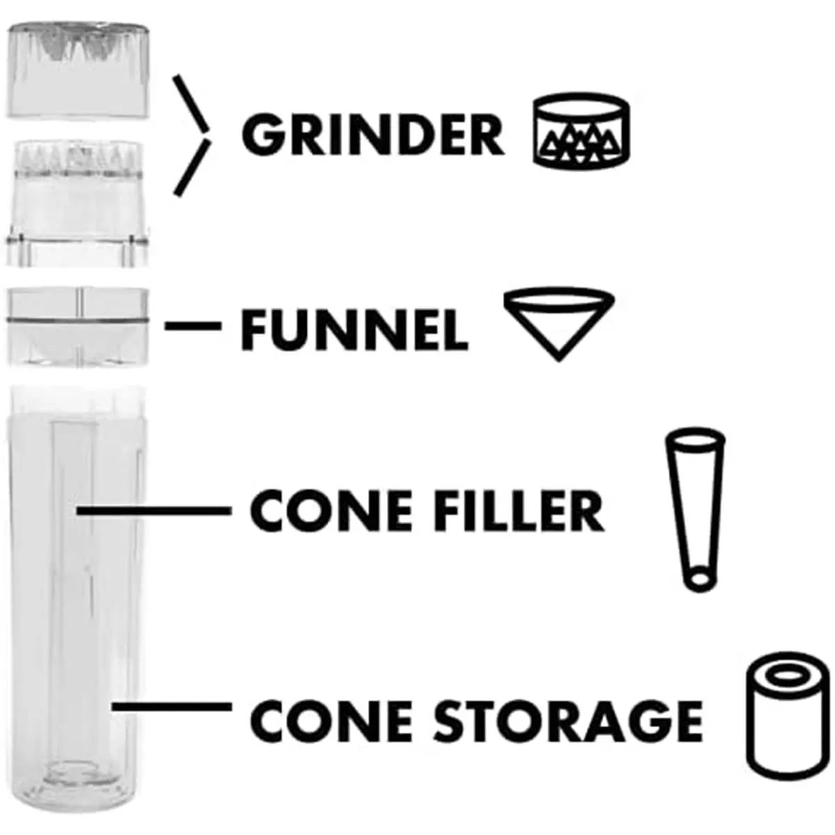 Multifunction Portable Plastic All-In-One Cigarette Grinde 4