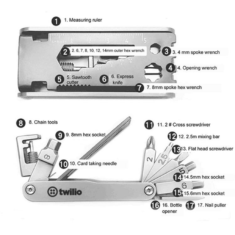 The Essential Multi-Tool Kit 10