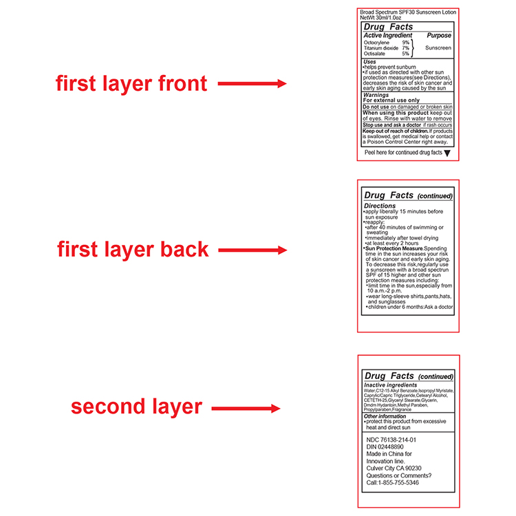 1.0 oz Broad Spectrum SPF30 Sunscreen Lotion in Solid White Flip-Top Squeeze Bottle 3