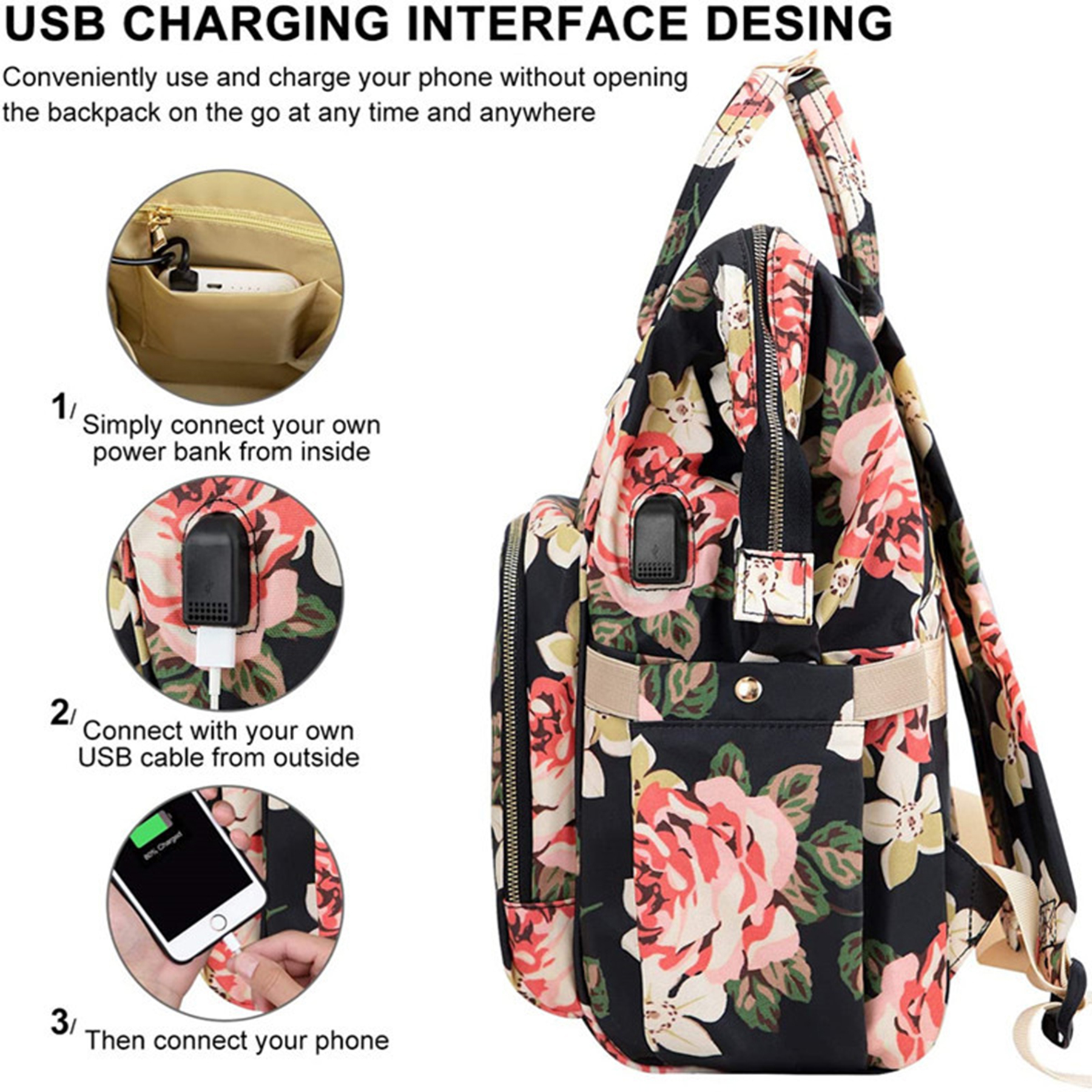 Flower Printed 15.6 Inch Laptop Backpack Usb Charging Port 3