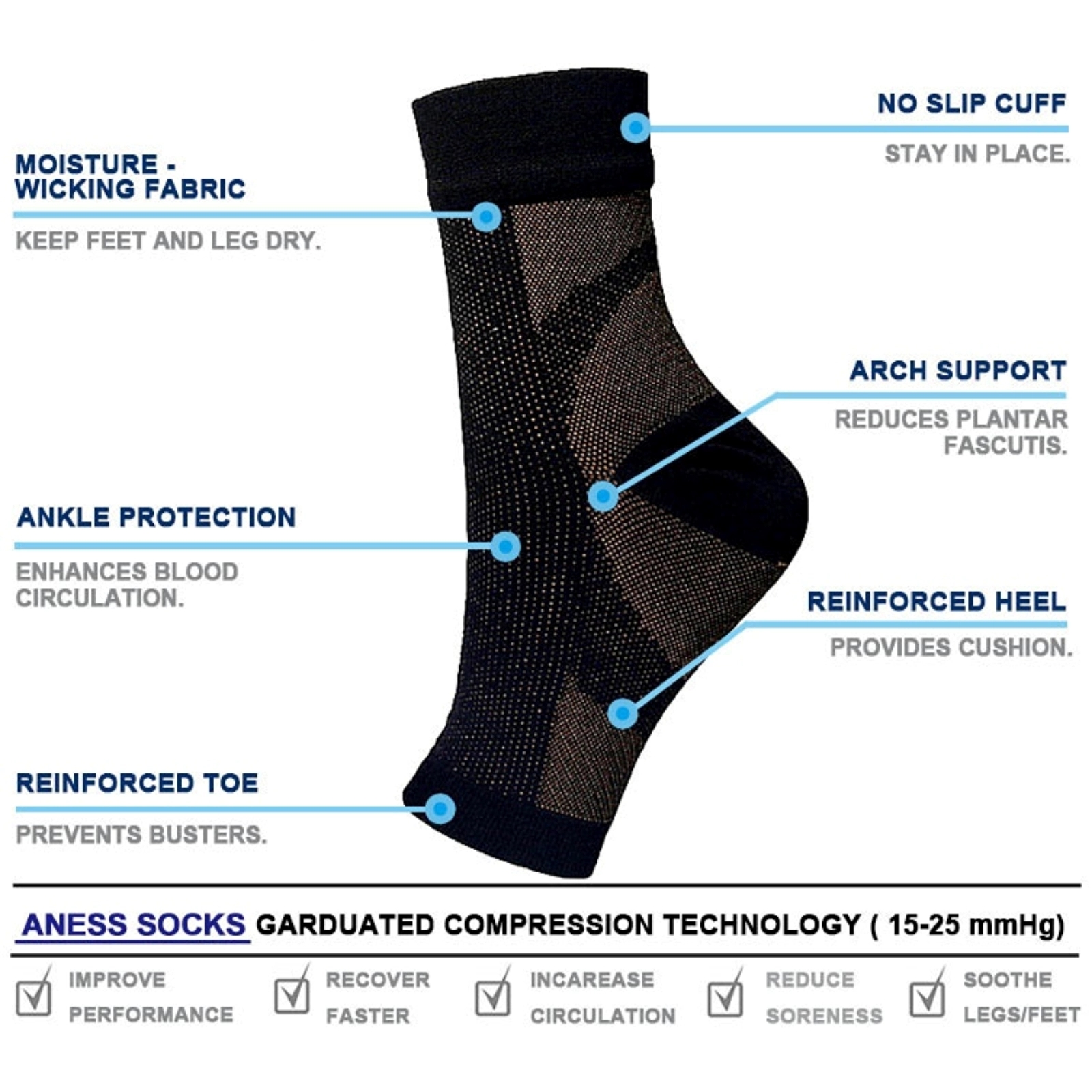 Foot Angel Anti Fatigue Compression Sleeve Ankle Support 6