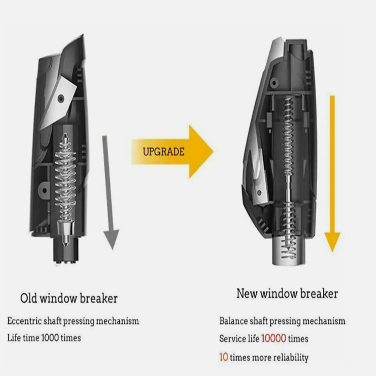Upgrade Mini Durable Car Broken Window Hammer Key-Chain 5