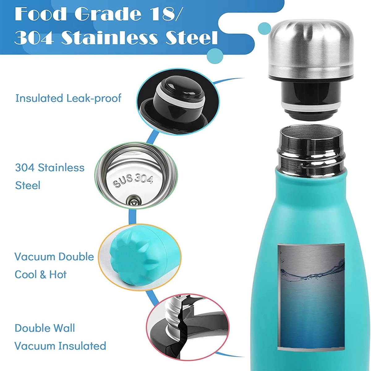 Stainless Steel Vacuum Water Bottle 2