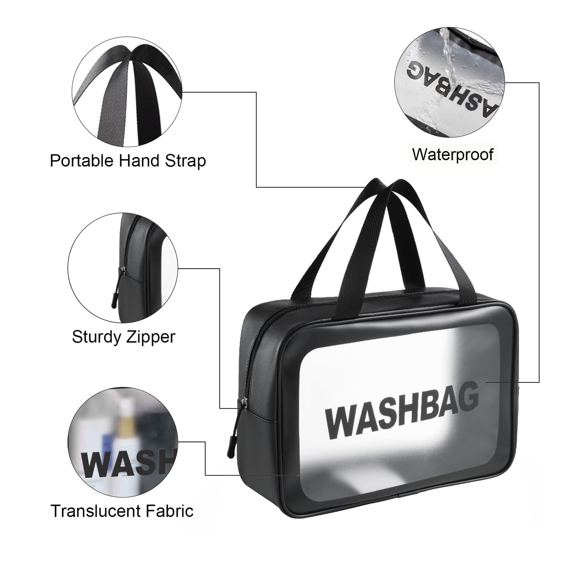 Travel Toiletry Bag 2