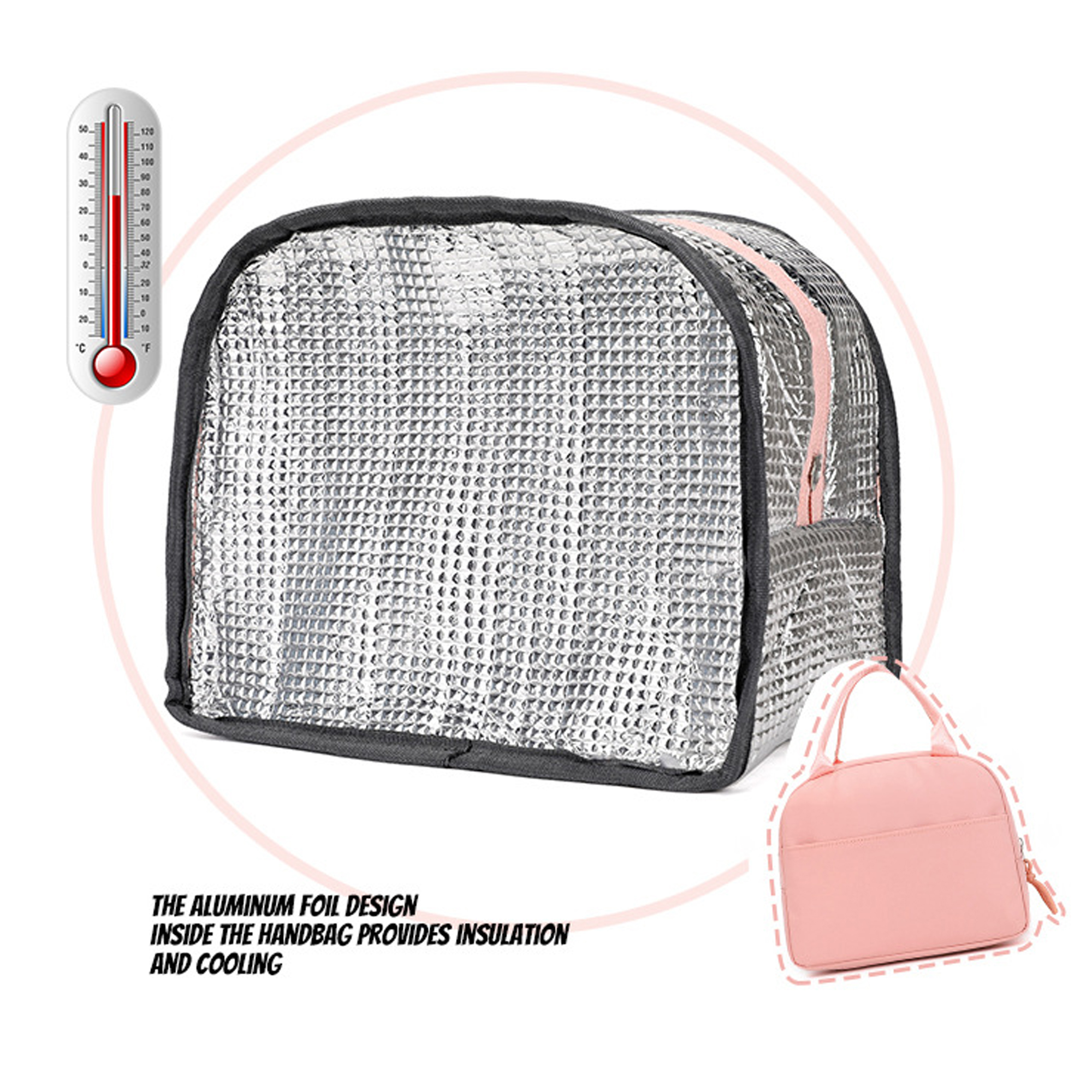 Insulated Backpack And Lunch Tote Set 3