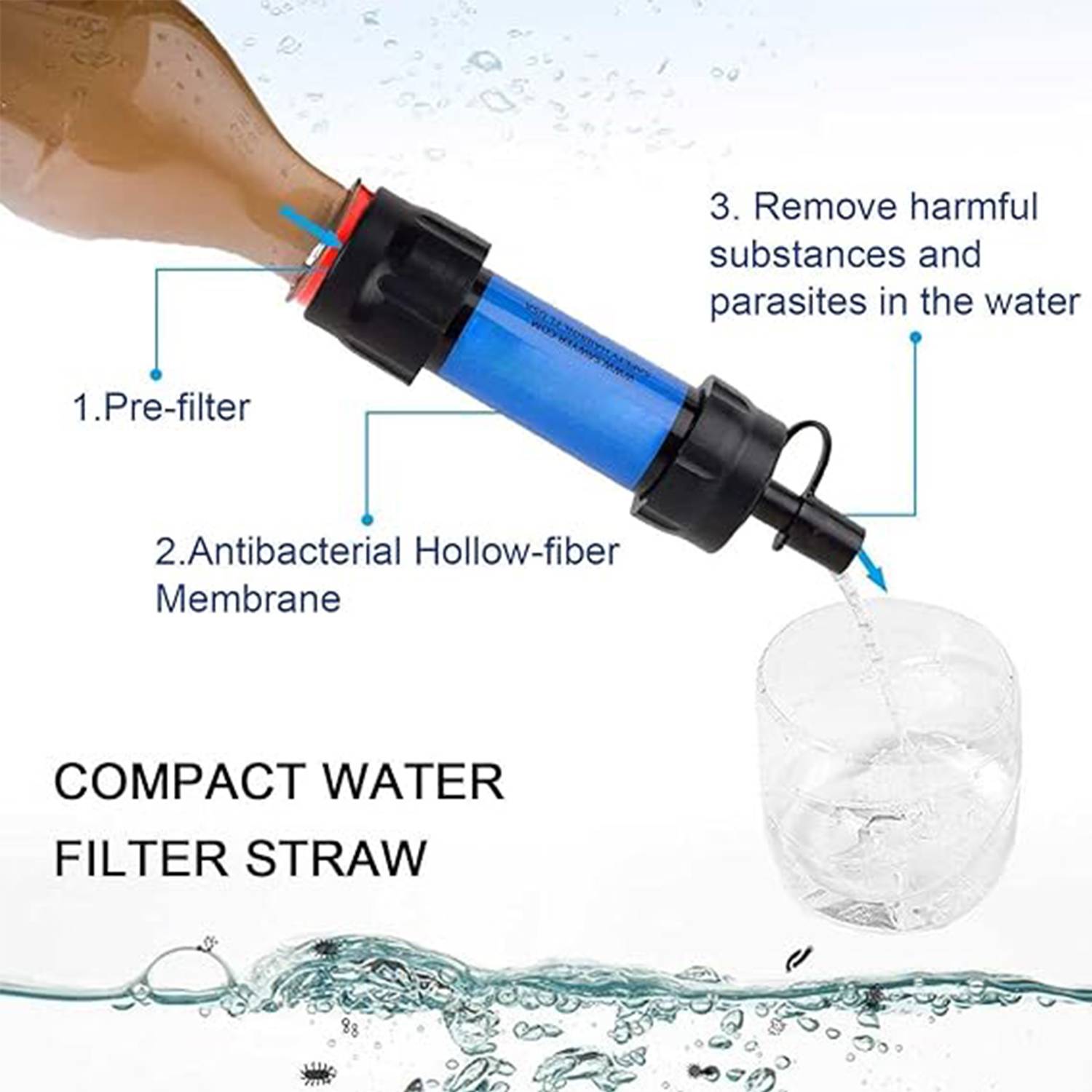 Mini Water Filtration System 3