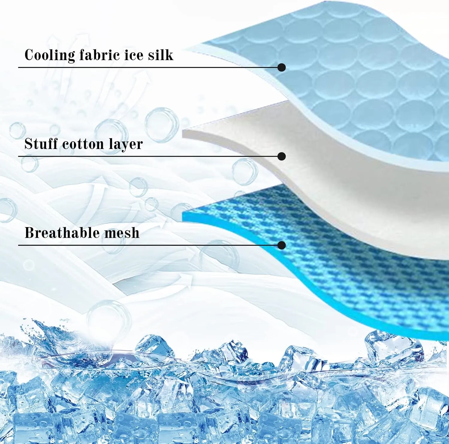 Reusable Cooling Pet Mat 5