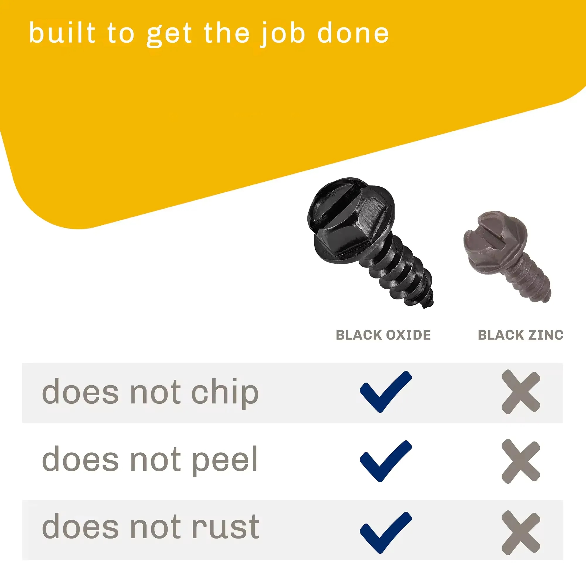 Black Pan Head Screw 4