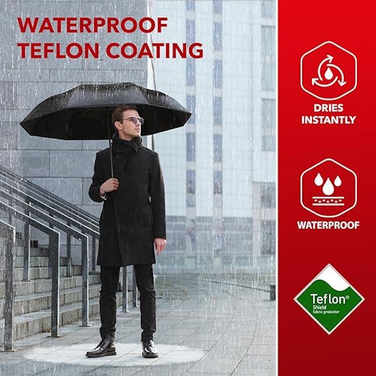 Automatic Folding Rain Umbrella 5