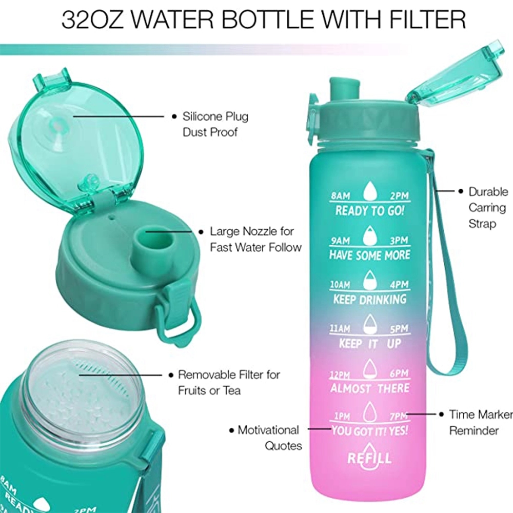 32oz Bottle With Time Marker For Adults 18