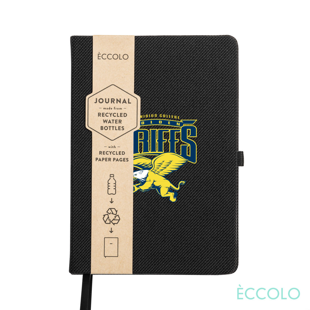 Eccolo® Sprinkler Journal 3