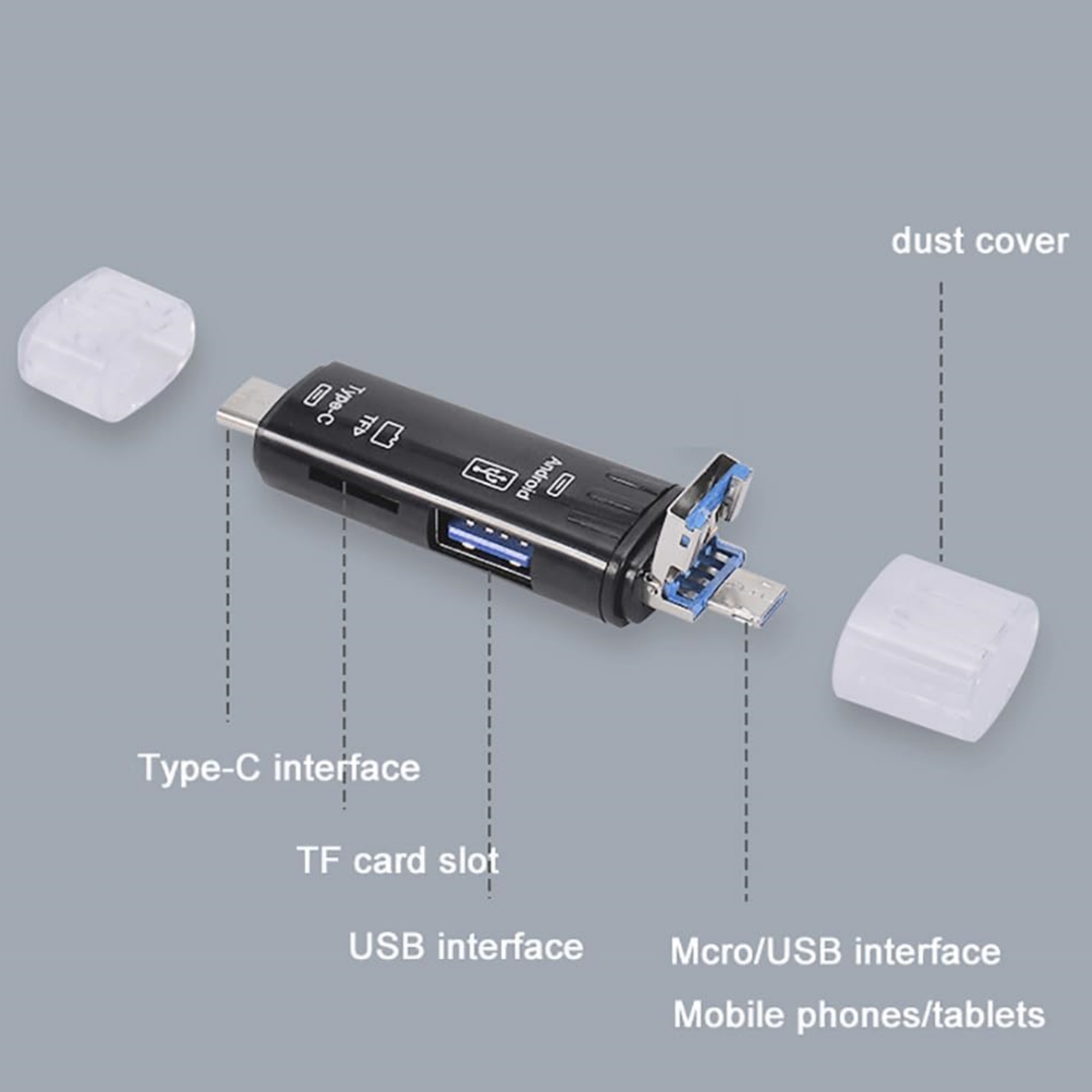 5-in-1 Multi-Function SD Card Reader 4