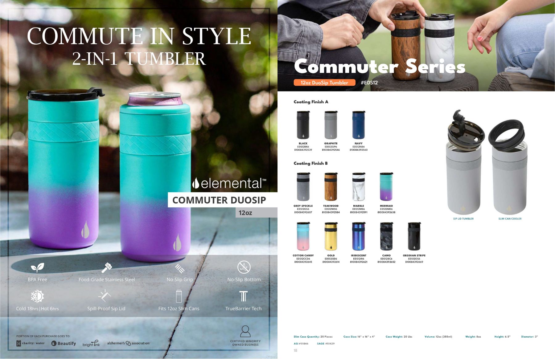 Elemental® Commuter DuoSip 12oz Coffee Tumbler and Slim Can Cooler 2-in-1 7