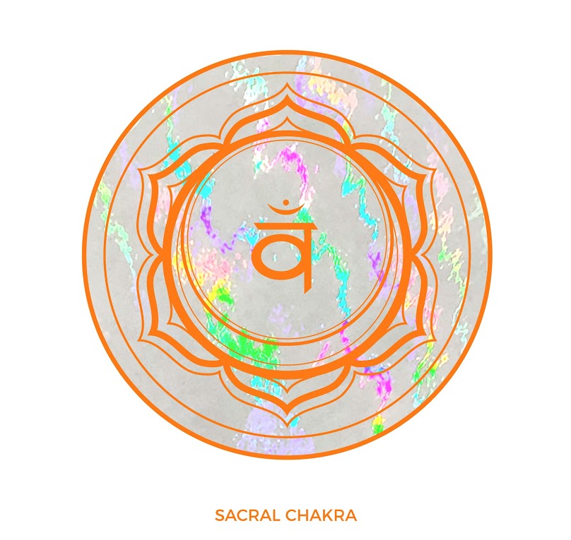 Window Decals - The Chakra Set Sun Catchers - Holographic Rainbow Window Stickers 3