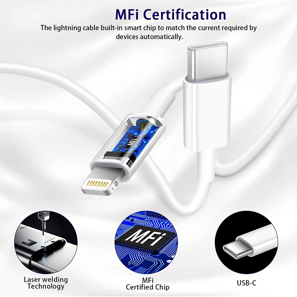 USB C 20W PD Fast Charger with 6FT C to Type C Adapter 3