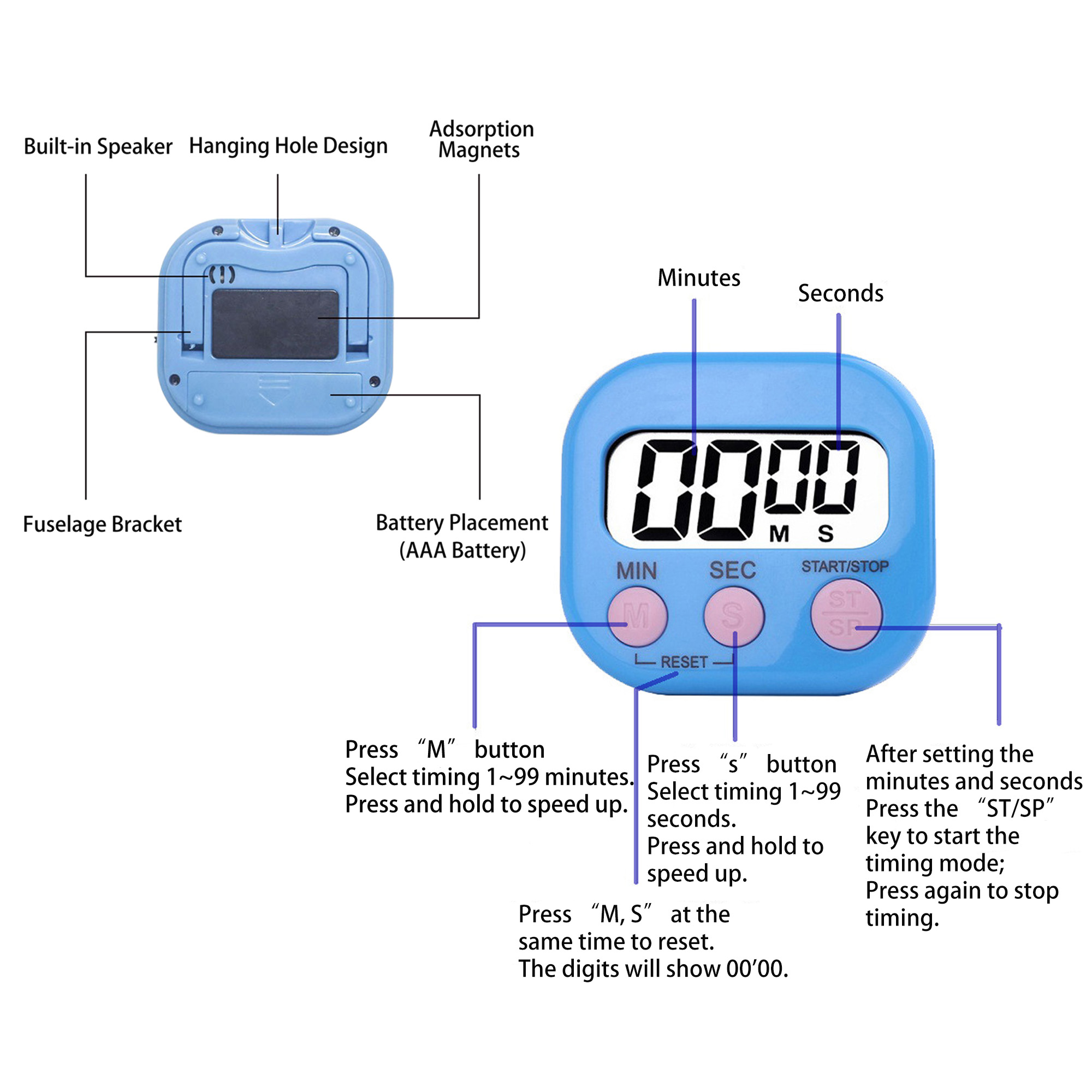 Multi-Function Electronic Timer 2