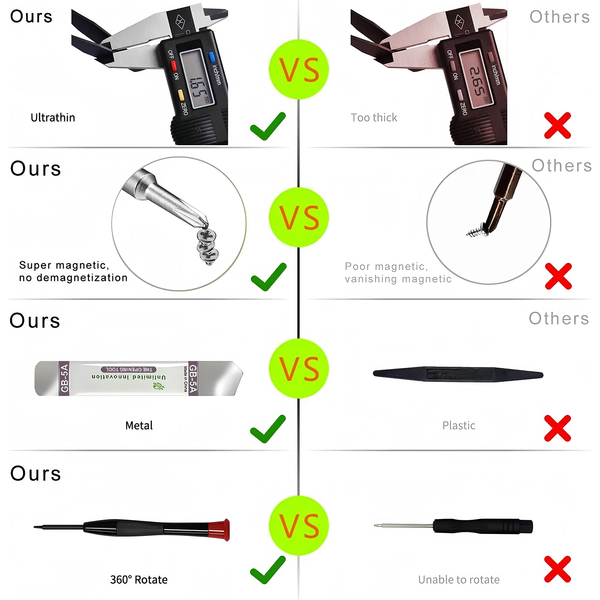Precision Smartphone Repair Tool Kit 5