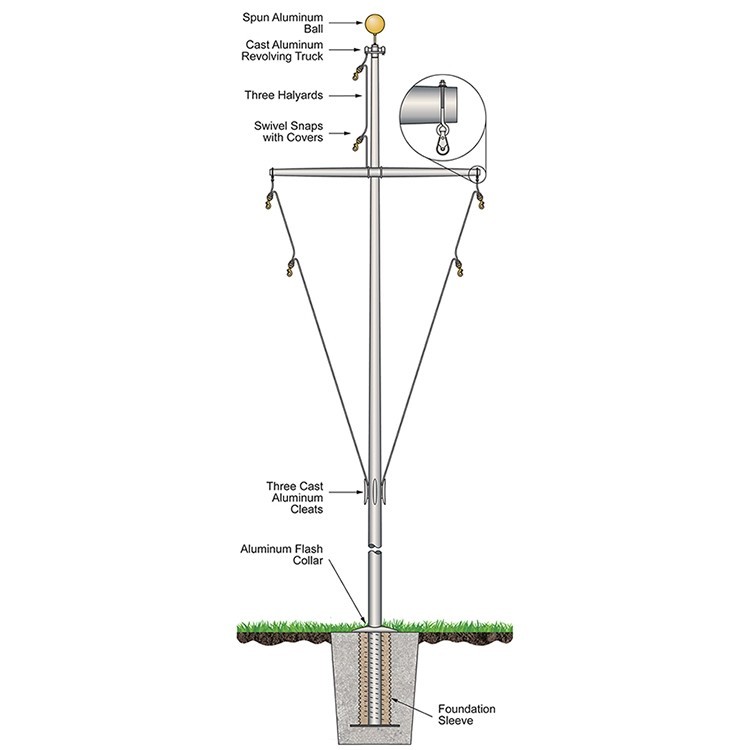 25' Nautical Flagpole-Ground Set Aluminum 2